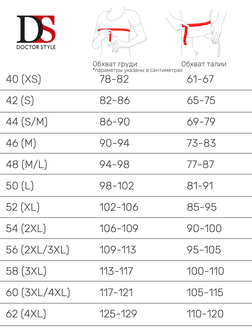 Размеры-для-блуз-и-халатов-1