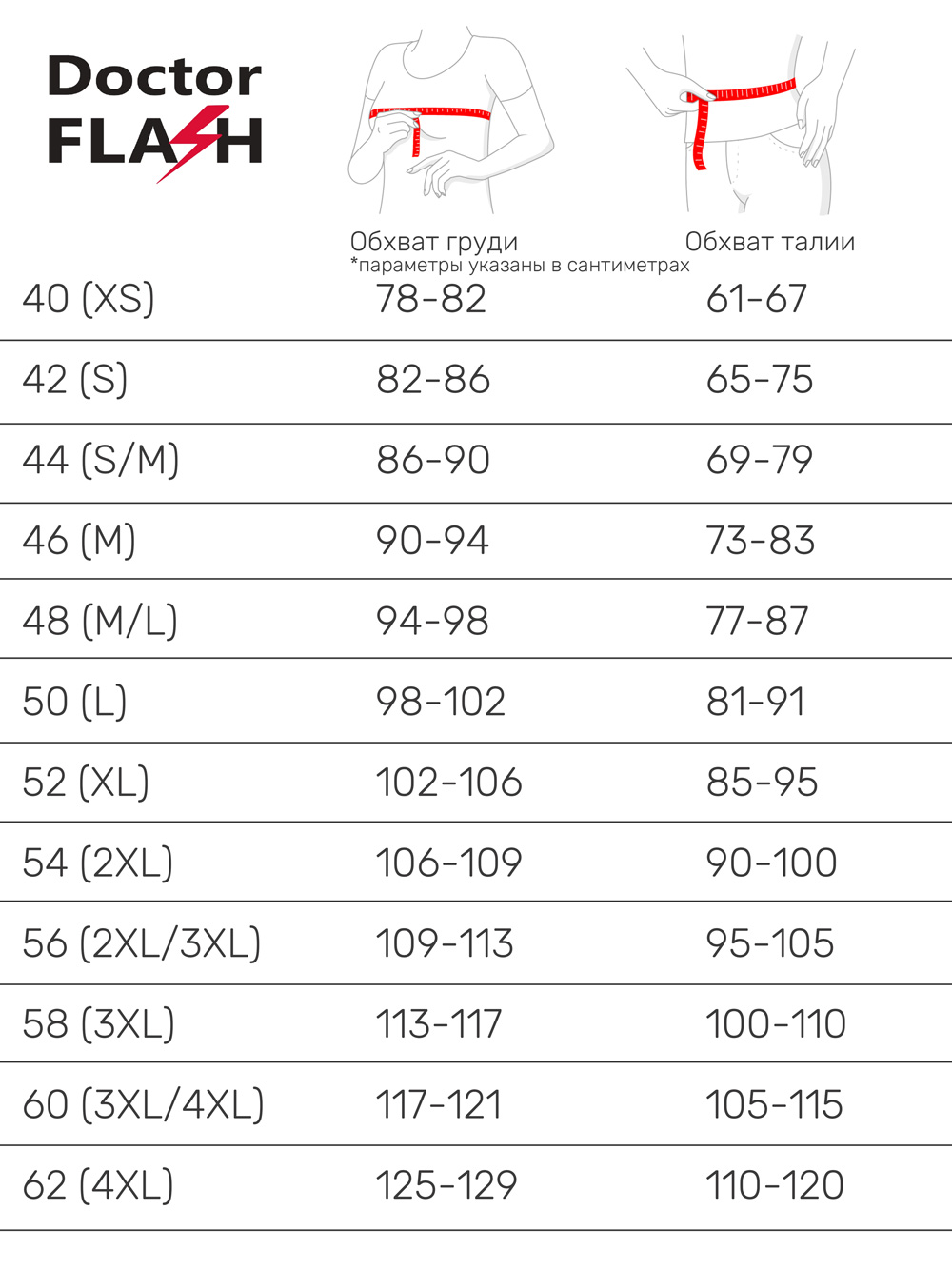 Таблица размеров