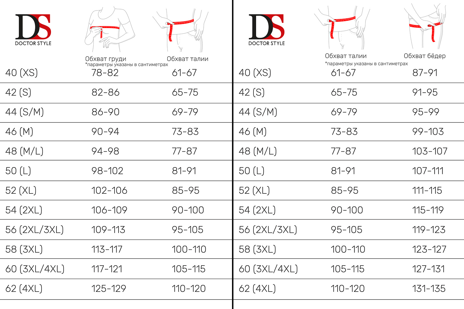 Таблица размеров